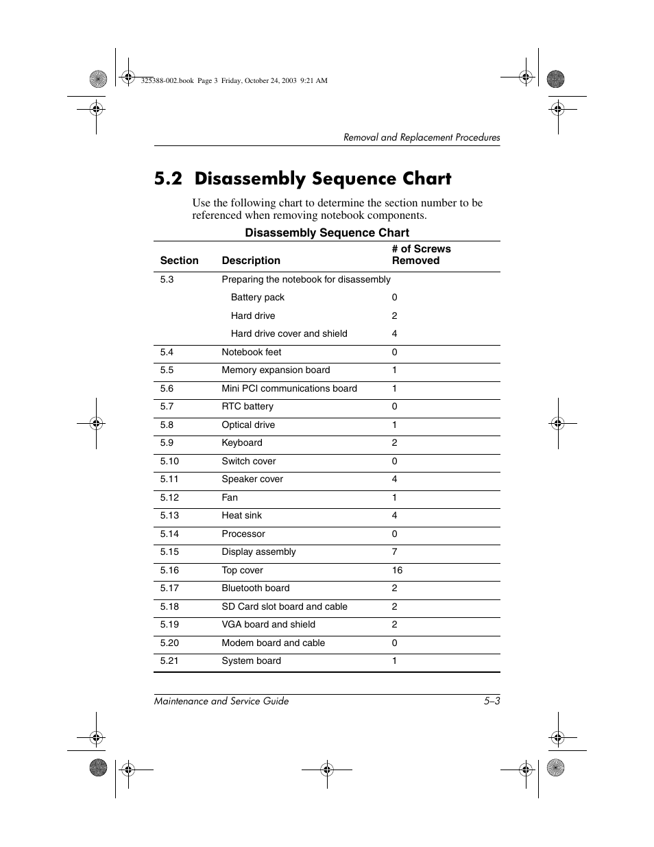 2 disassembly sequence chart, 2 disassembly sequence chart –3 | HP zt3000 User Manual | Page 93 / 186