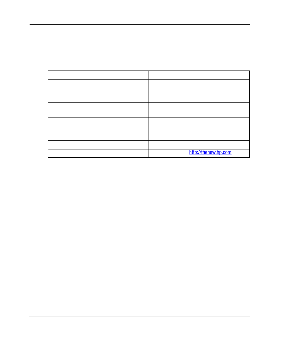 Document conventions, Table 1: document conventions | HP 958-000290-000 User Manual | Page 10 / 144