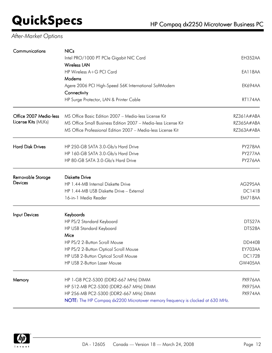 After-market options, Quickspecs, Hp compaq dx2250 microtower business pc | HP DX2250 User Manual | Page 12 / 36
