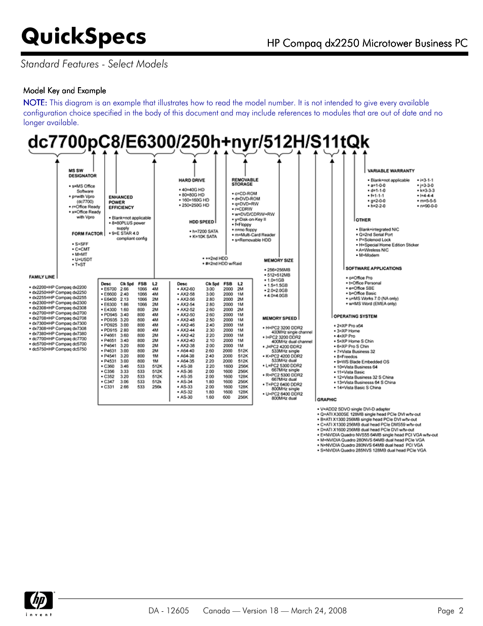Standard features - select models, Quickspecs | HP DX2250 User Manual | Page 2 / 36