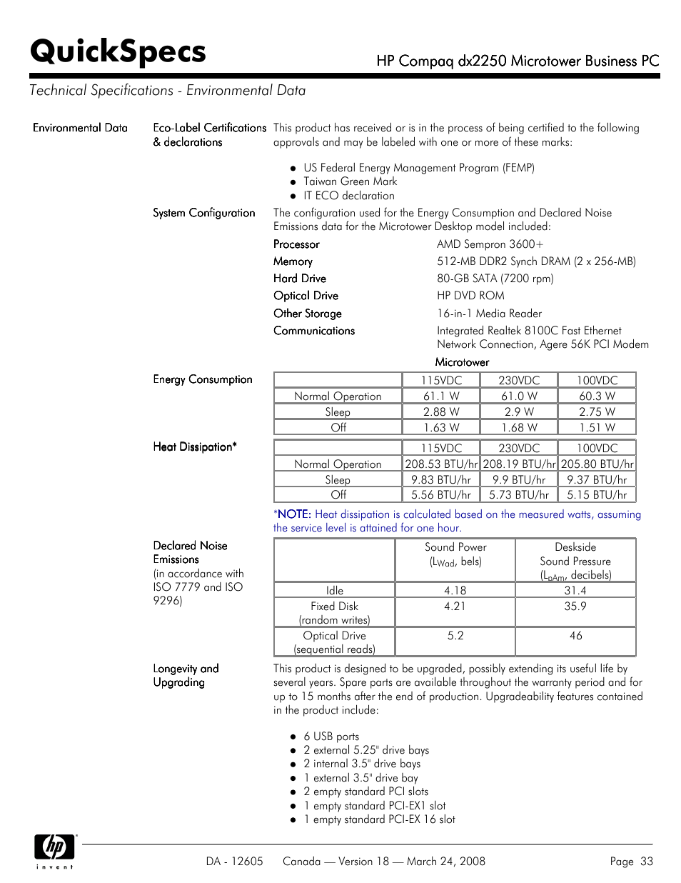 Technical specifications - environmental data, Quickspecs, Hp compaq dx2250 microtower business pc | HP DX2250 User Manual | Page 33 / 36
