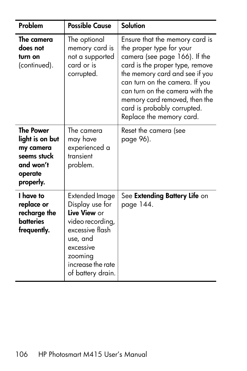 HP M415 User Manual | Page 106 / 178