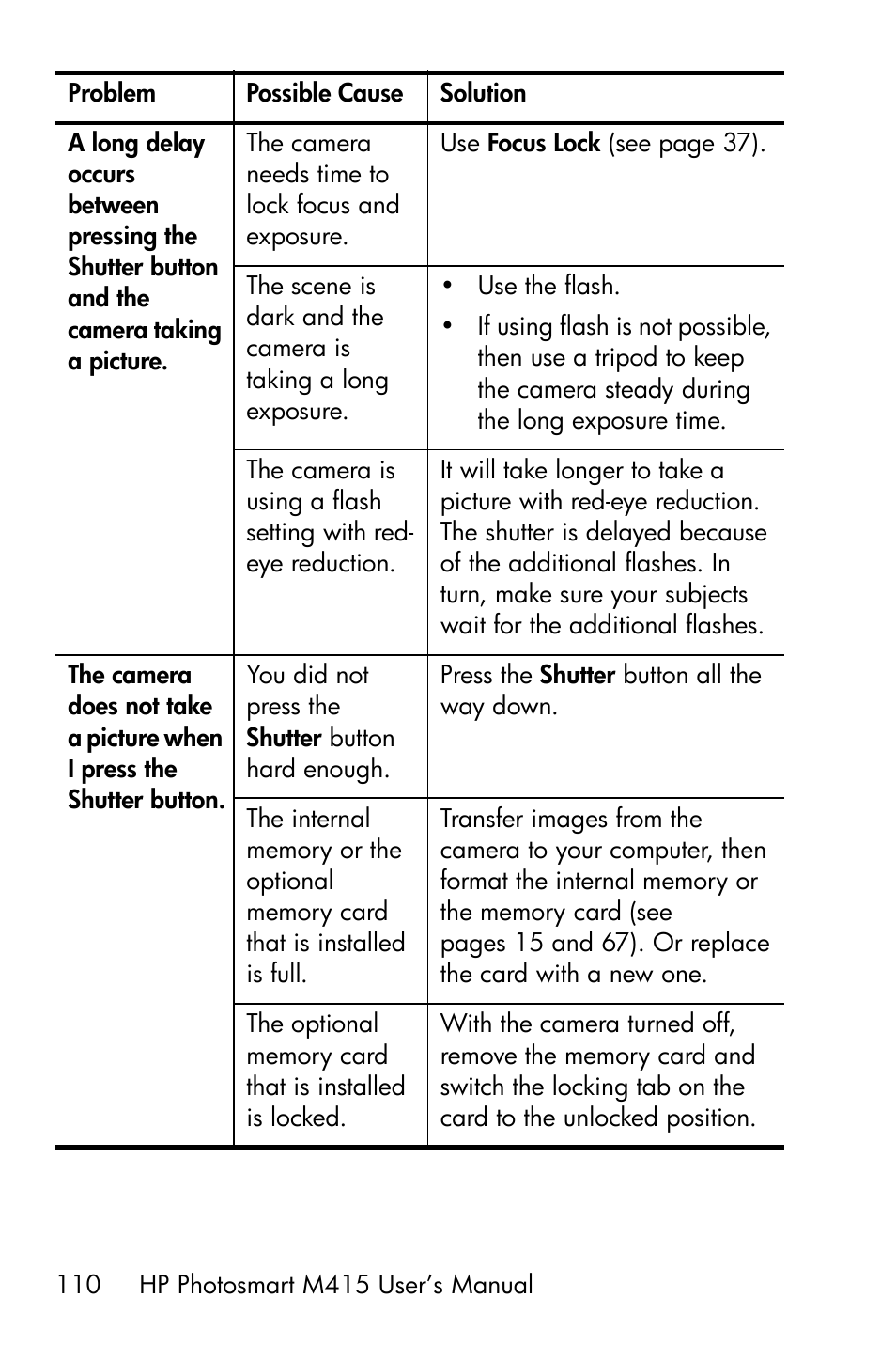 HP M415 User Manual | Page 110 / 178