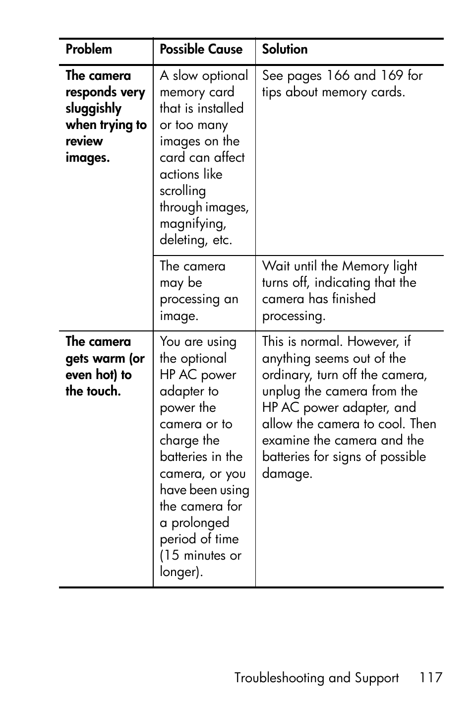 HP M415 User Manual | Page 117 / 178