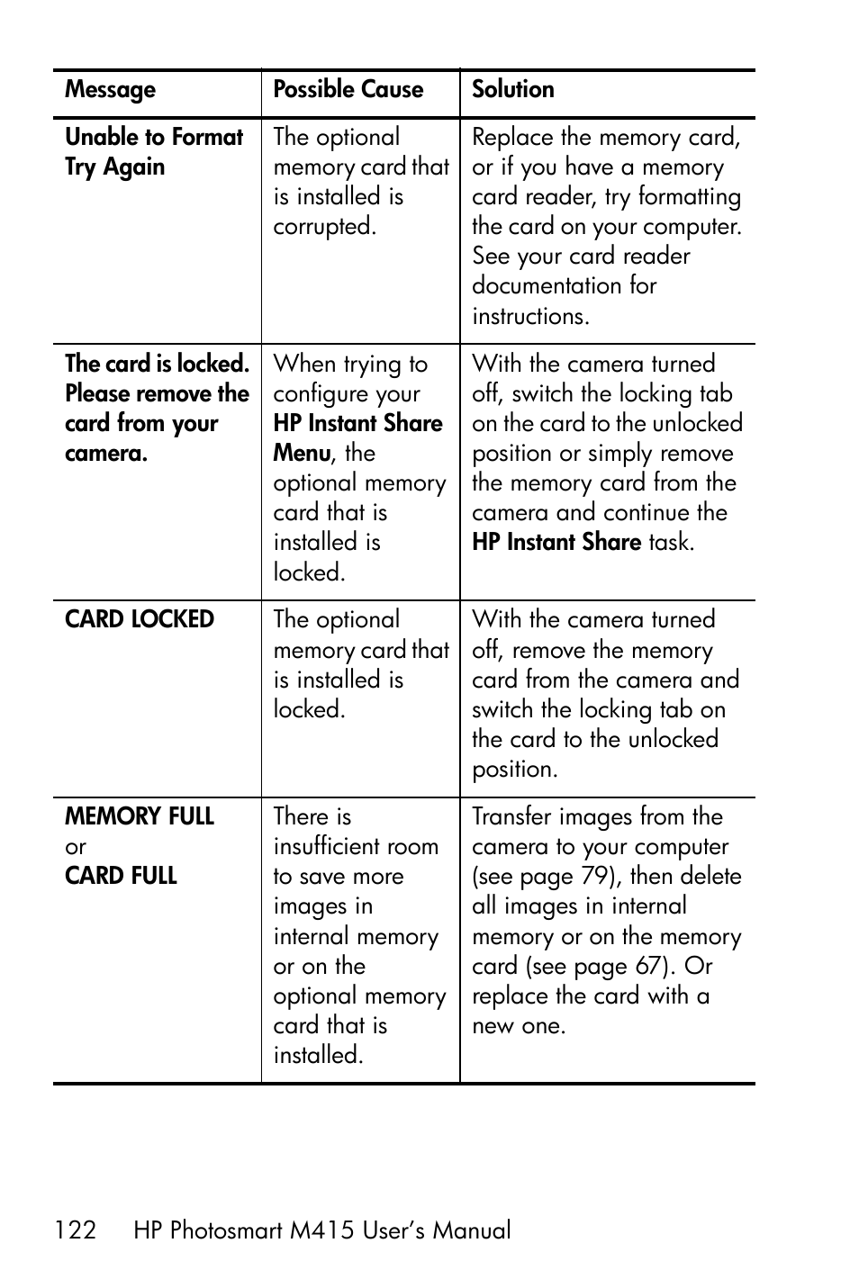 HP M415 User Manual | Page 122 / 178