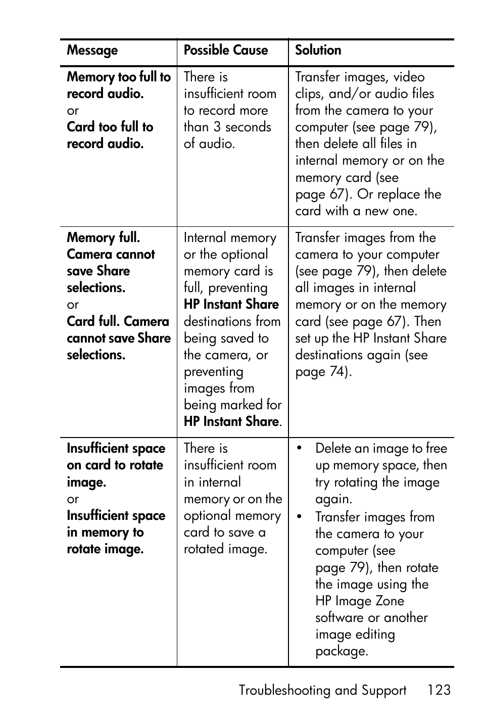 HP M415 User Manual | Page 123 / 178