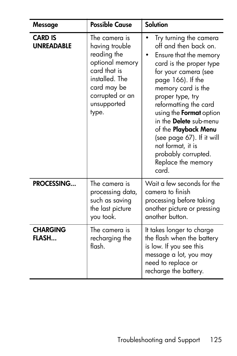 HP M415 User Manual | Page 125 / 178