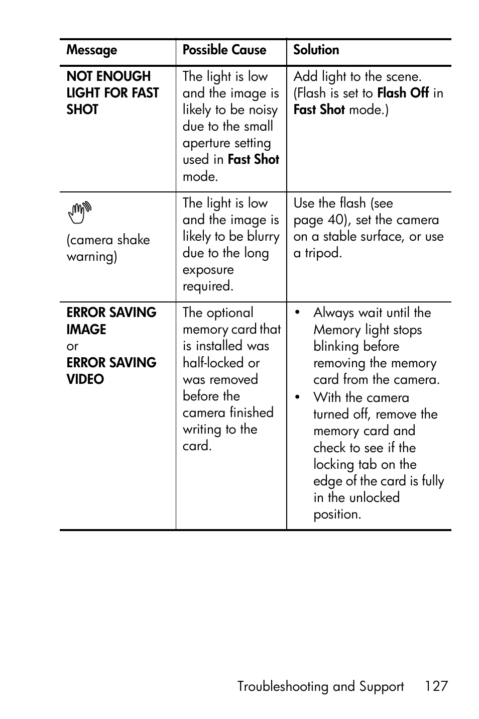 HP M415 User Manual | Page 127 / 178