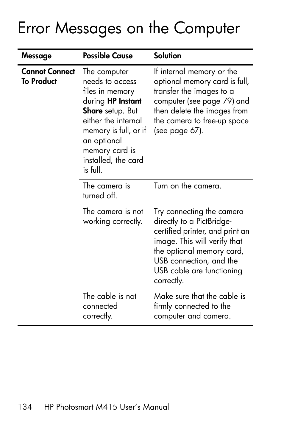 Error messages on the computer | HP M415 User Manual | Page 134 / 178