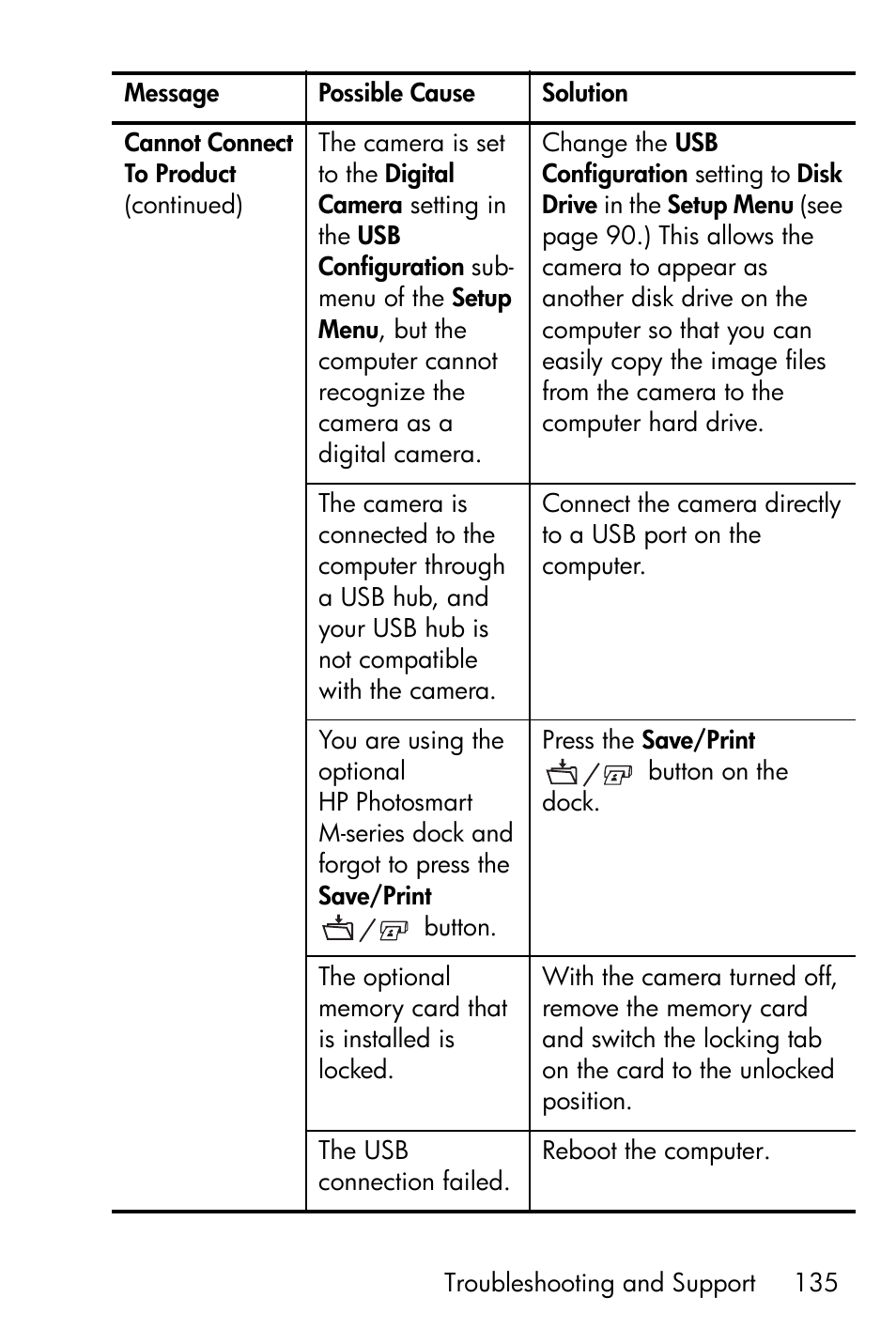 HP M415 User Manual | Page 135 / 178