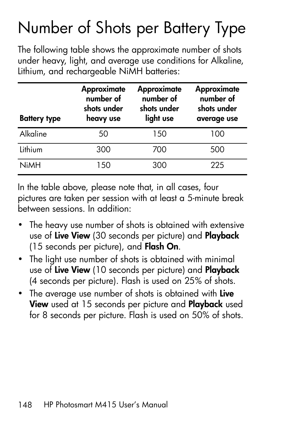 Number of shots per battery type | HP M415 User Manual | Page 148 / 178