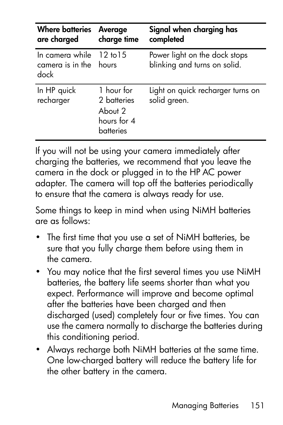 HP M415 User Manual | Page 151 / 178