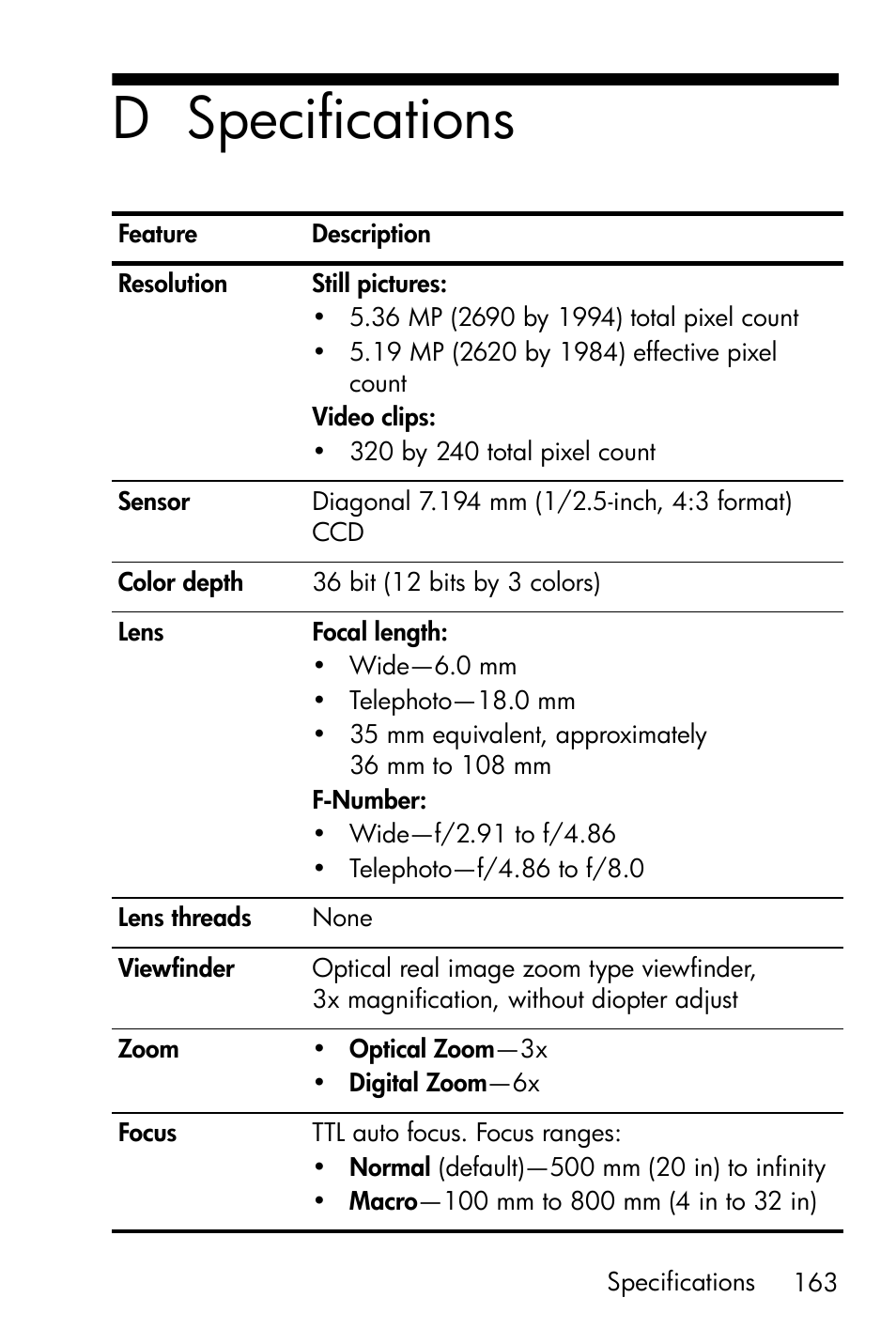 Specifications, D specifications | HP M415 User Manual | Page 163 / 178