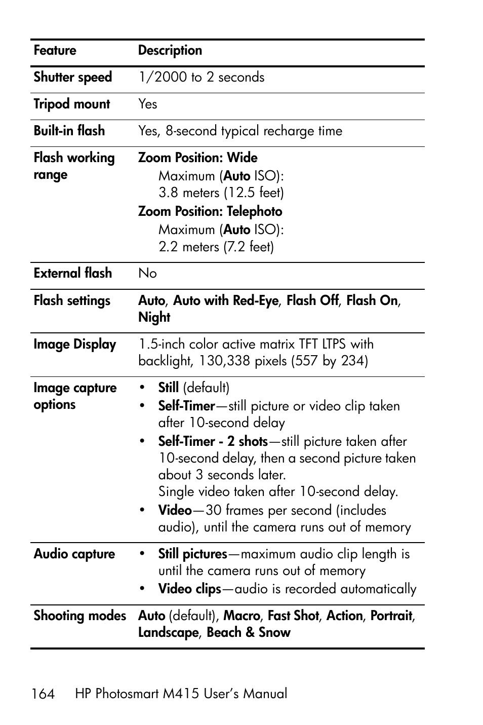 HP M415 User Manual | Page 164 / 178