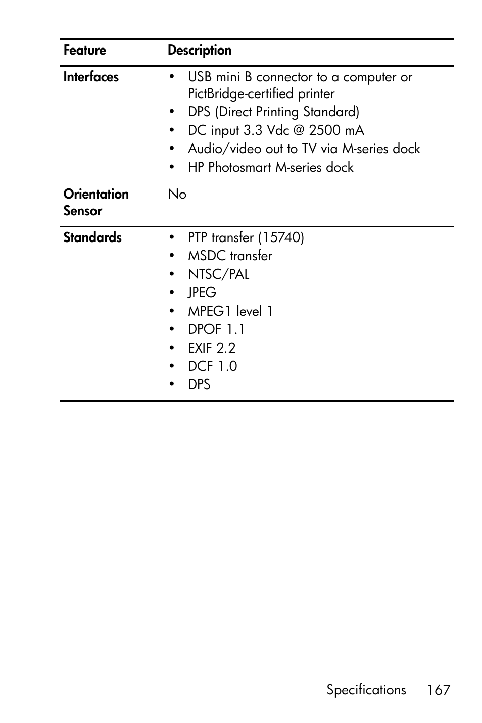 HP M415 User Manual | Page 167 / 178