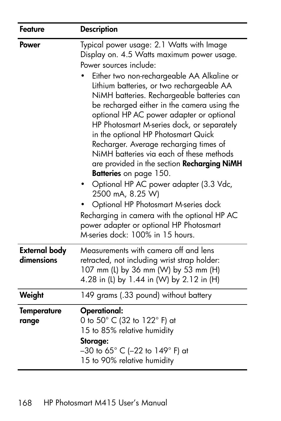 HP M415 User Manual | Page 168 / 178