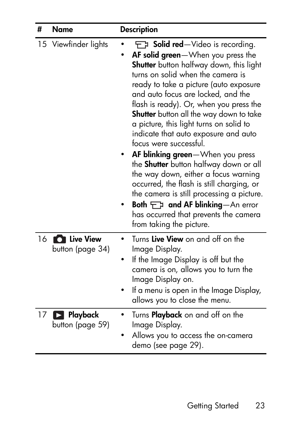 HP M415 User Manual | Page 23 / 178