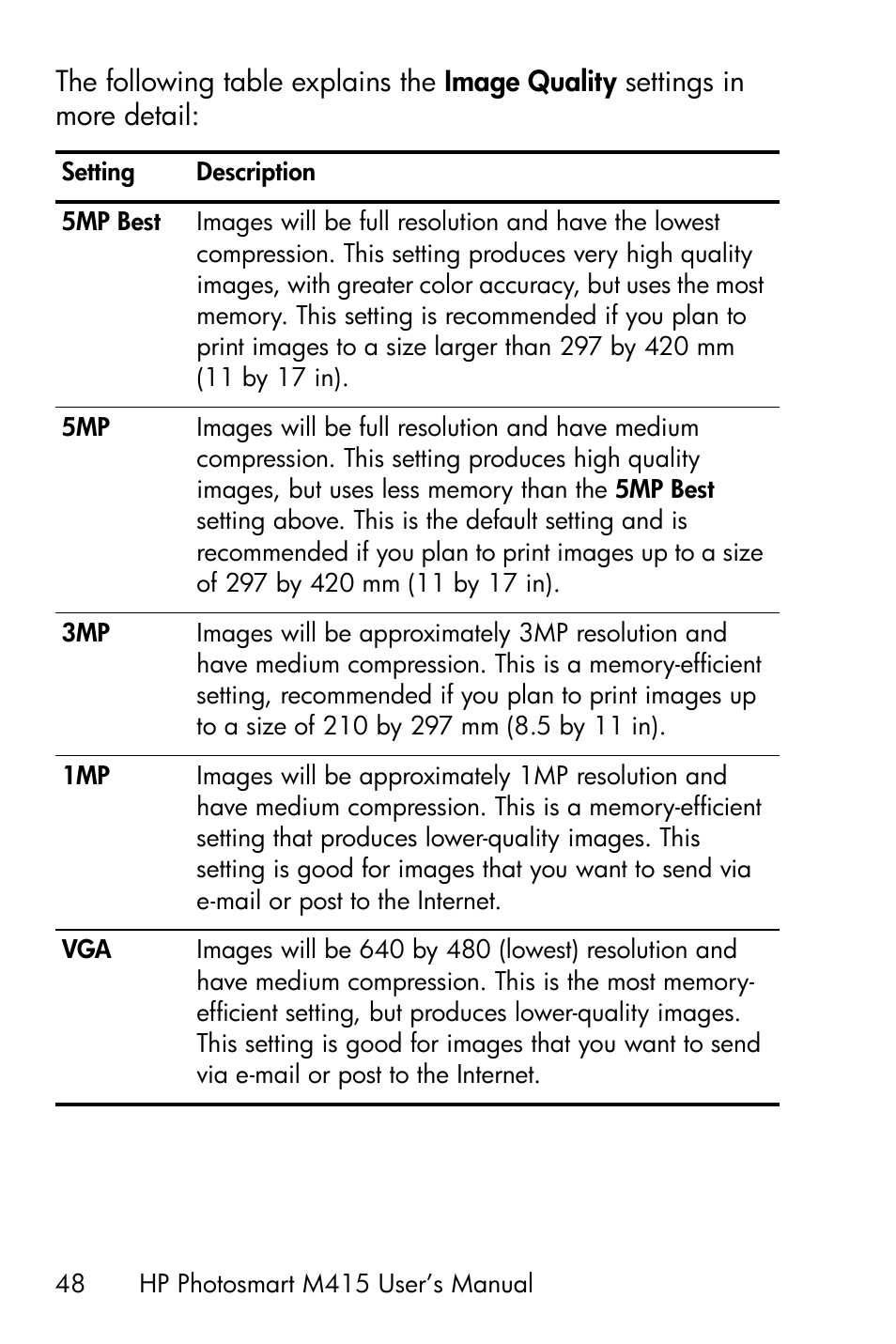 HP M415 User Manual | Page 48 / 178