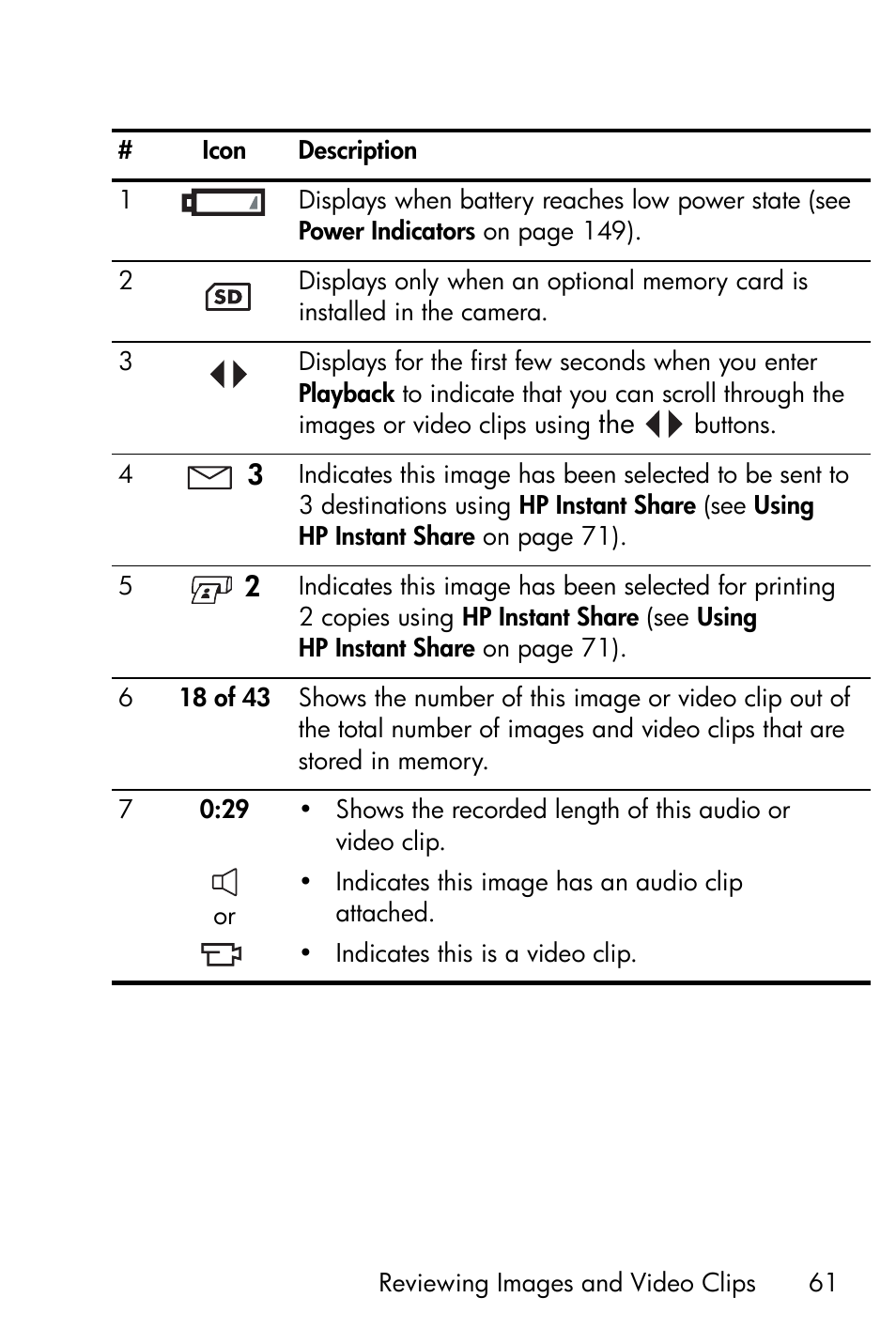 HP M415 User Manual | Page 61 / 178
