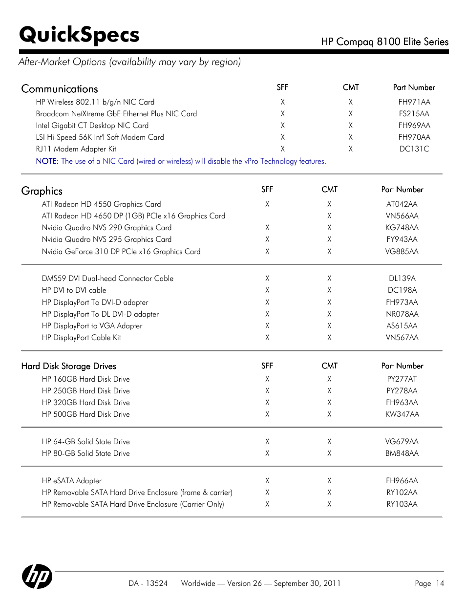 Quickspecs, Communications, Graphics | Hp compaq 8100 elite series | HP COMPAQ 8100 User Manual | Page 14 / 65