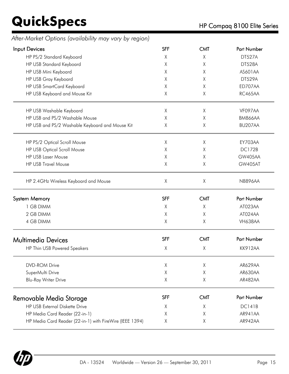 Quickspecs, Multimedia devices, Removable media storage | Hp compaq 8100 elite series | HP COMPAQ 8100 User Manual | Page 15 / 65