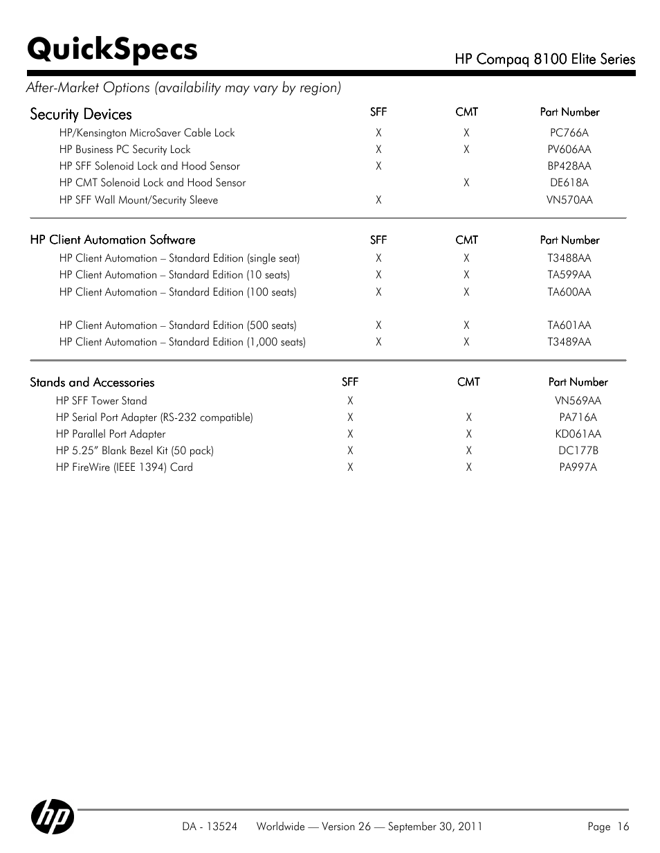 Quickspecs, Security devices | HP COMPAQ 8100 User Manual | Page 16 / 65