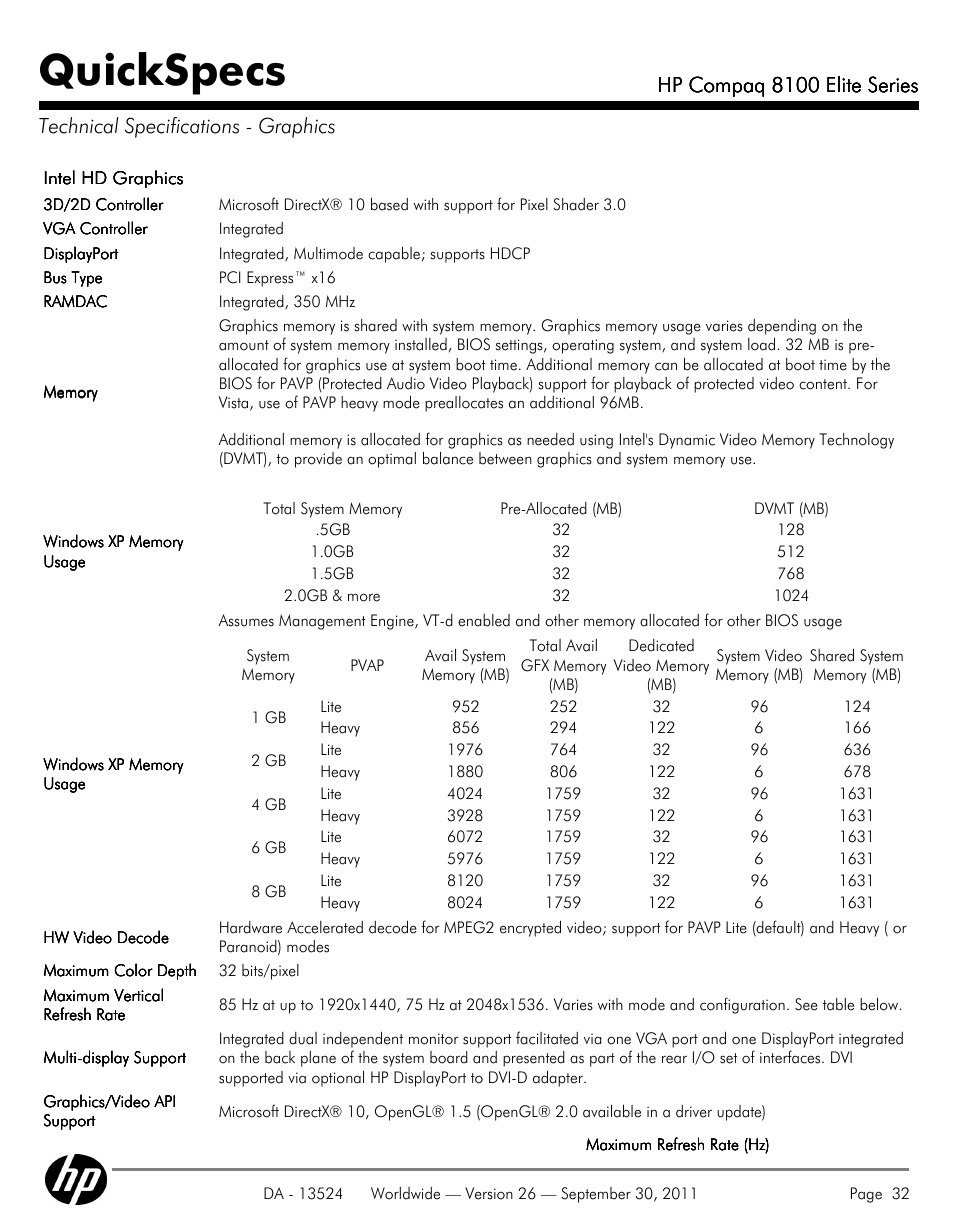 Technical specifications - graphics, Quickspecs, Hp compaq 8100 elite series | HP COMPAQ 8100 User Manual | Page 32 / 65