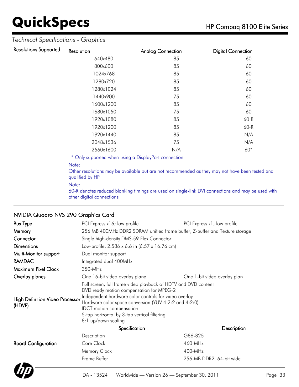 Quickspecs, Hp compaq 8100 elite series | HP COMPAQ 8100 User Manual | Page 33 / 65