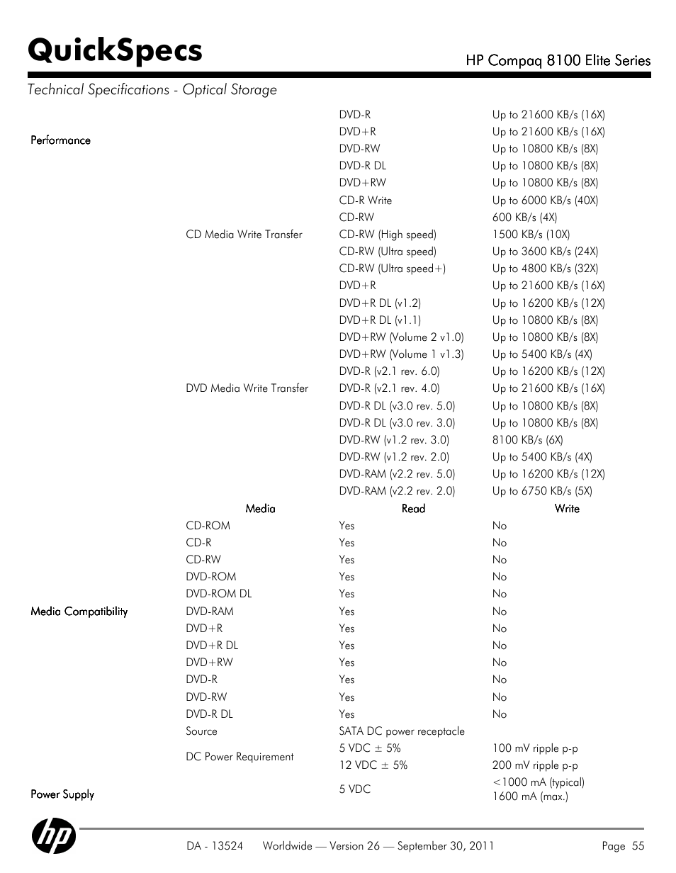 Quickspecs, Hp compaq 8100 elite series | HP COMPAQ 8100 User Manual | Page 55 / 65