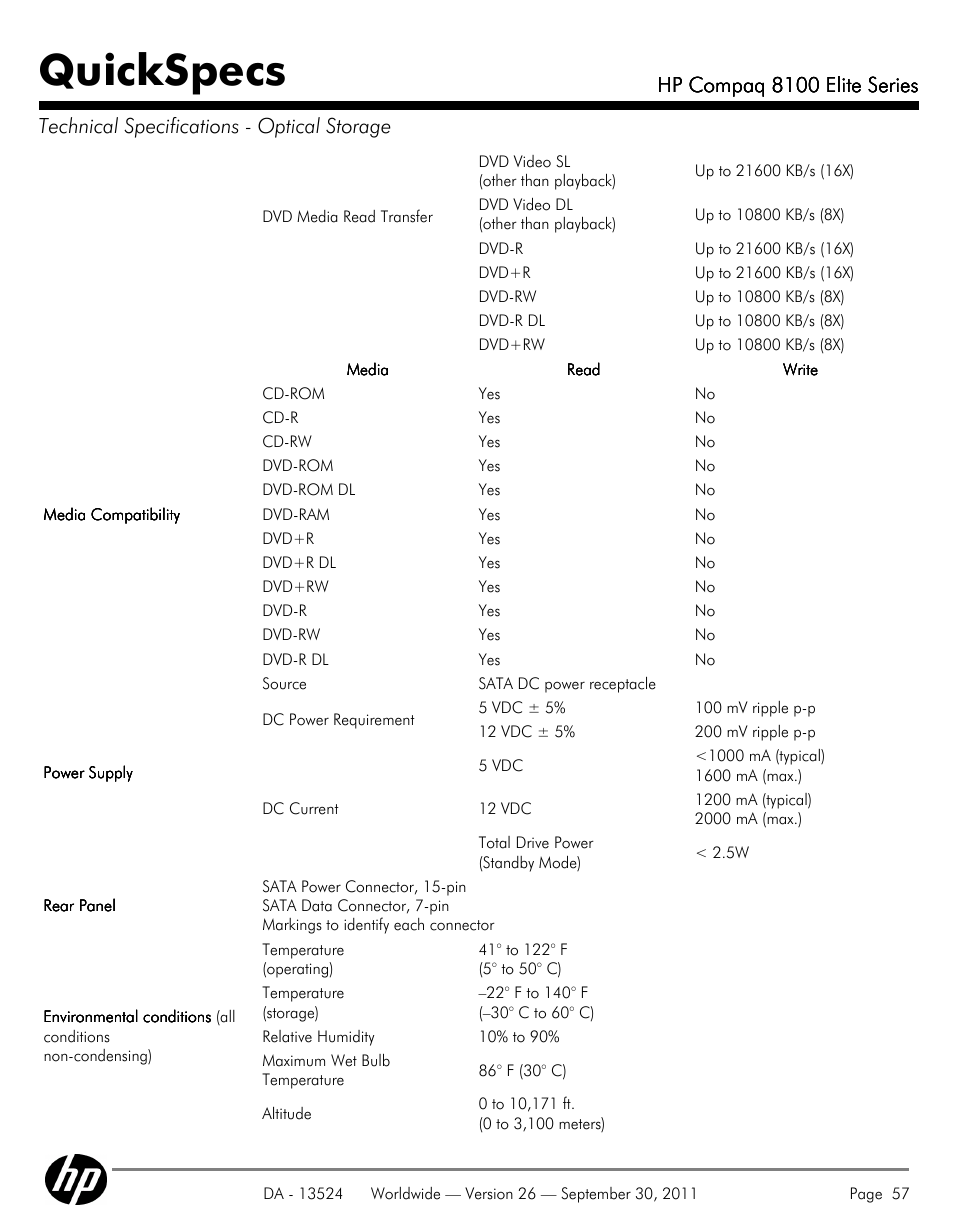 Quickspecs, Hp compaq 8100 elite series | HP COMPAQ 8100 User Manual | Page 57 / 65