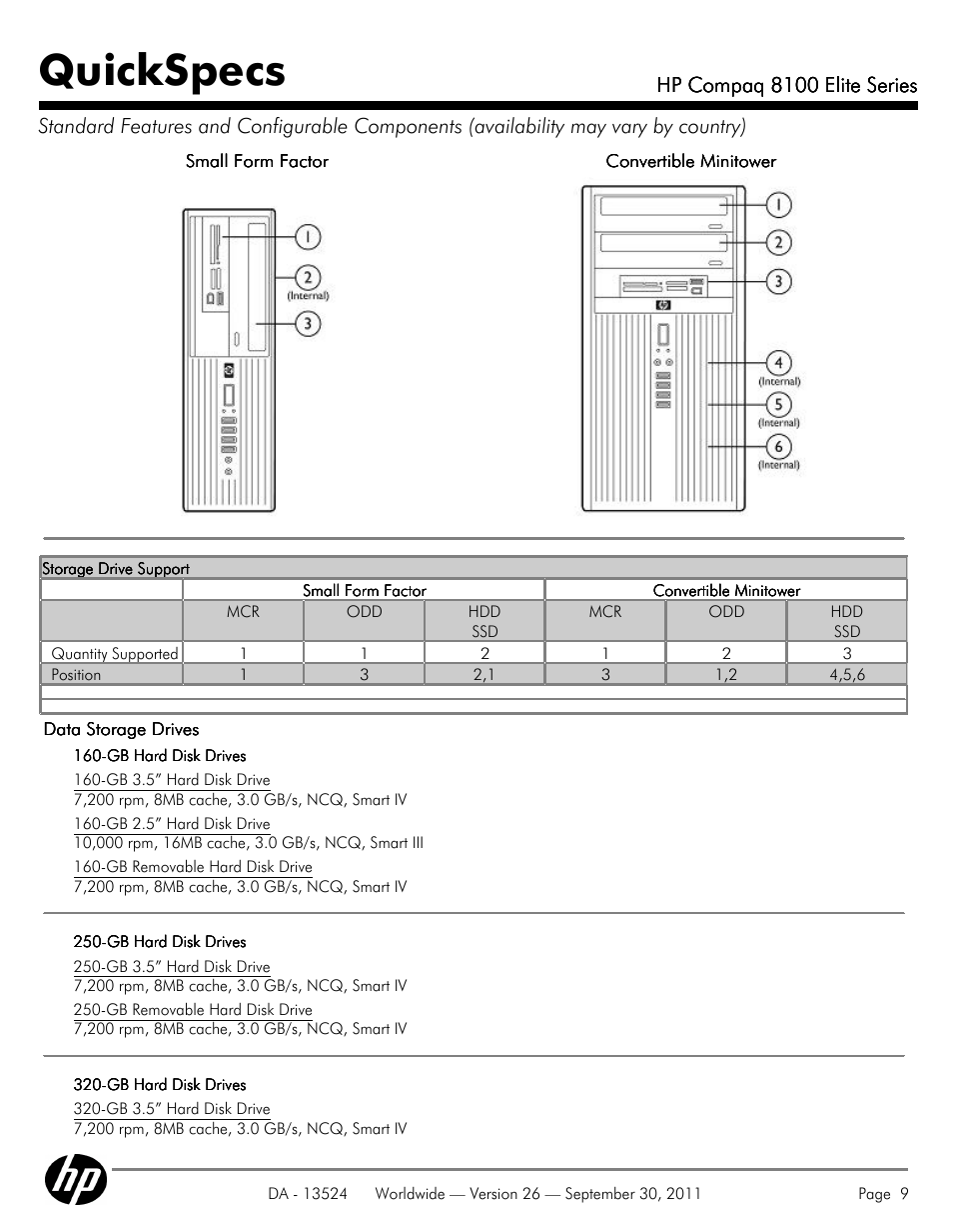 Quickspecs | HP COMPAQ 8100 User Manual | Page 9 / 65