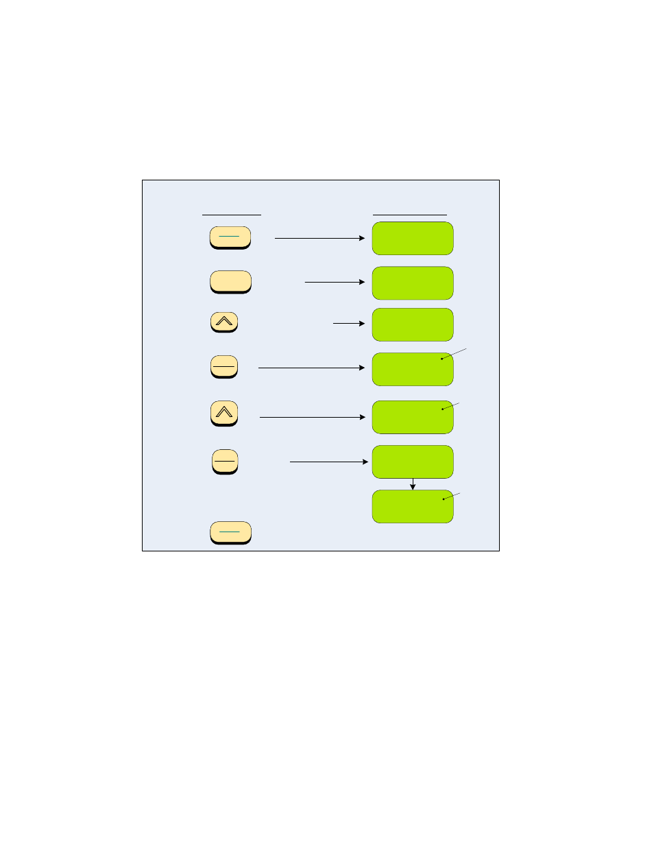 Appendix a, Changing | HP Teco MA7200 Plus User Manual | Page 10 / 12