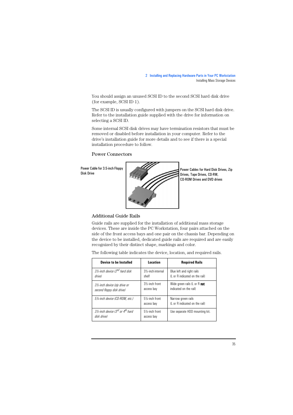 Power connectors, Additional guide rails | HP KAYAK XM600 User Manual | Page 35 / 70