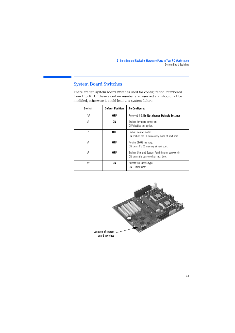 System board switches | HP KAYAK XM600 User Manual | Page 49 / 70