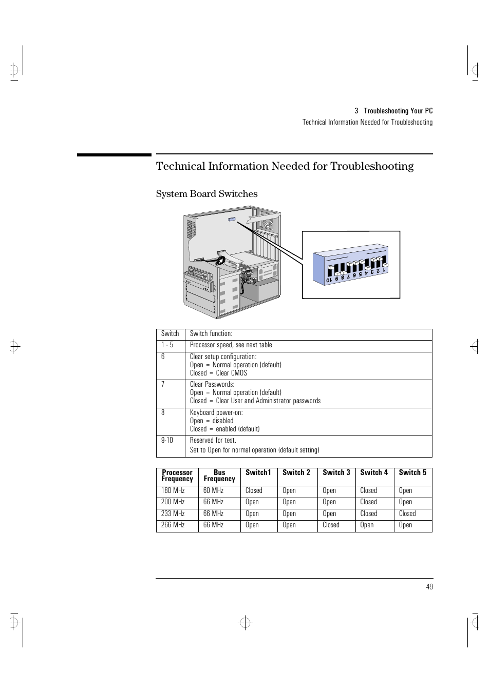 Technical information needed for troubleshooting, System board switches | HP VECTRA VA 6/XXX User Manual | Page 57 / 88