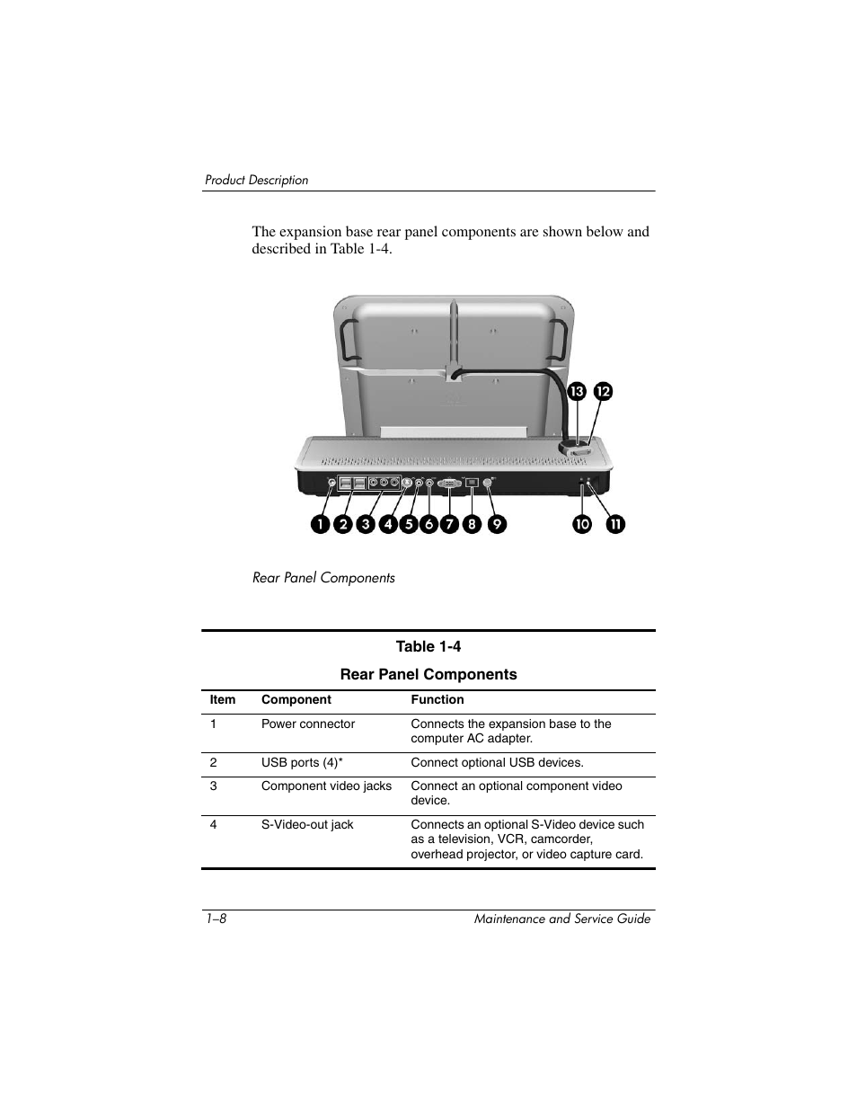 HP XB3000 User Manual | Page 12 / 79