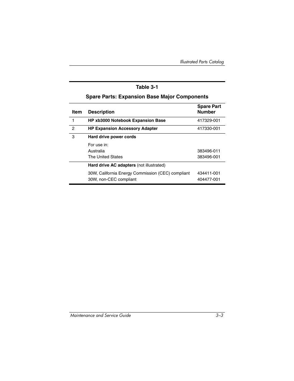 HP XB3000 User Manual | Page 39 / 79