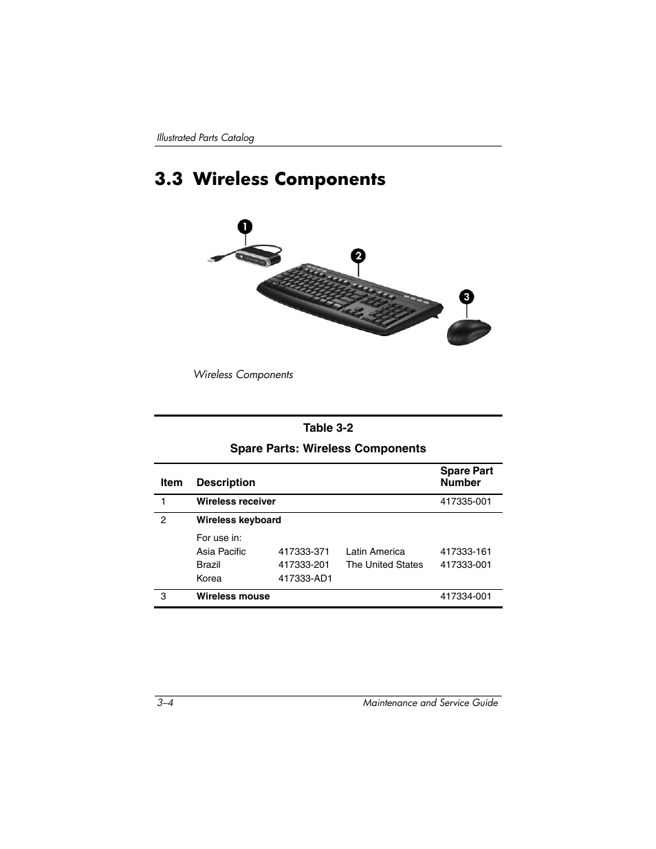 3 wireless components, 3 wireless components –4 | HP XB3000 User Manual | Page 40 / 79