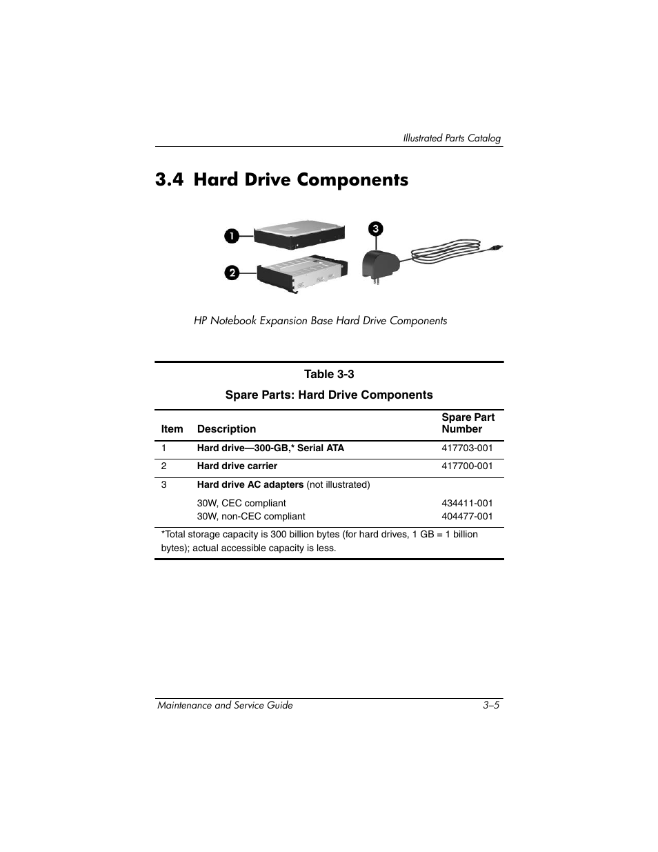 4 hard drive components, 4 hard drive components –5 | HP XB3000 User Manual | Page 41 / 79