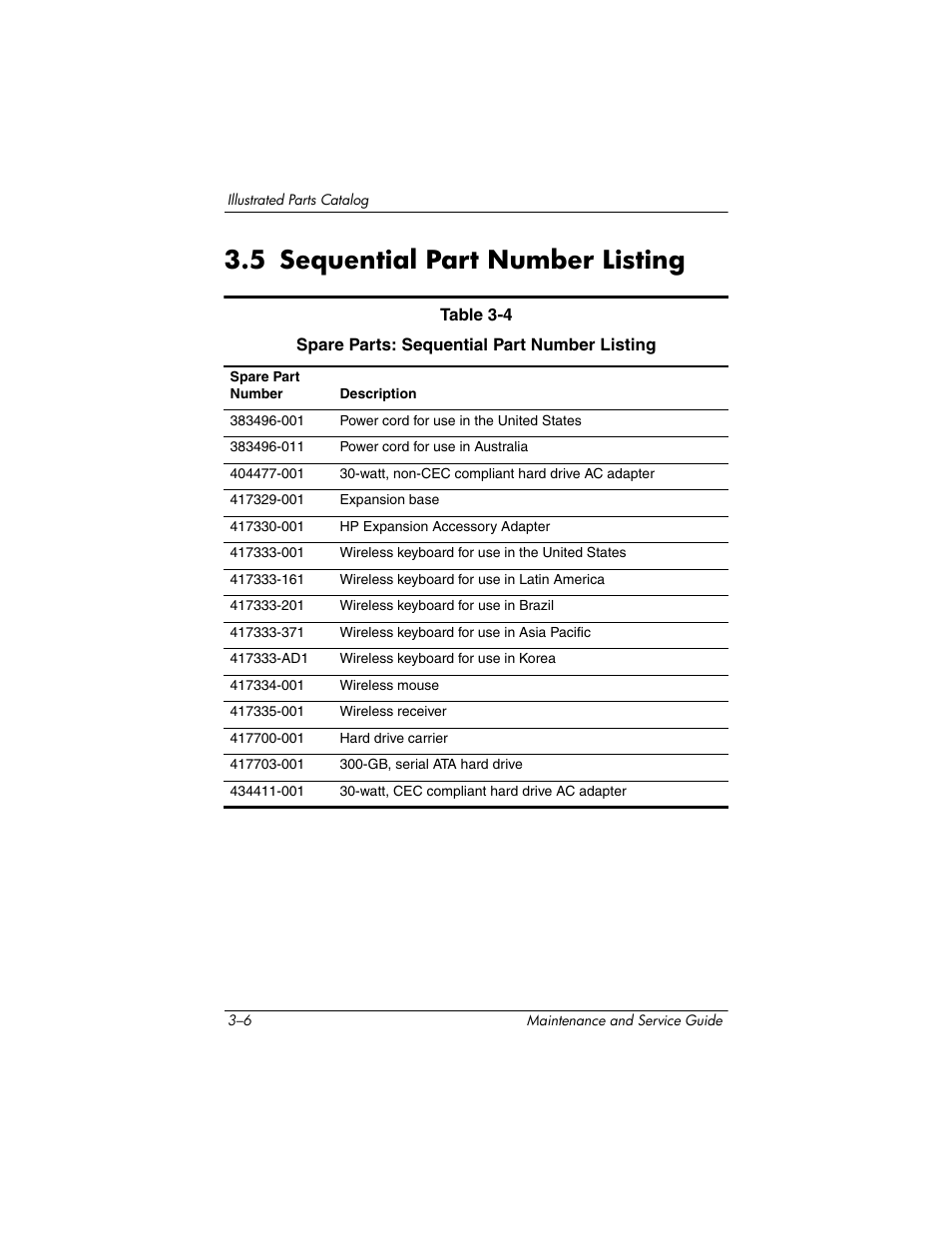 5 sequential part number listing, 5 sequential part number listing –6 | HP XB3000 User Manual | Page 42 / 79