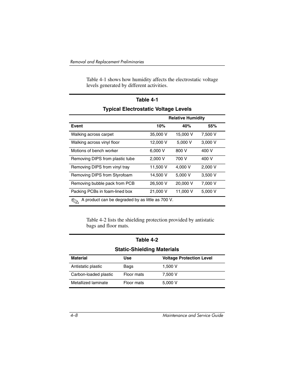 HP XB3000 User Manual | Page 50 / 79