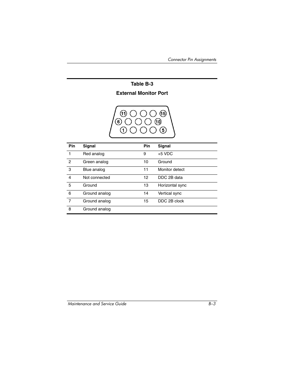 HP XB3000 User Manual | Page 69 / 79