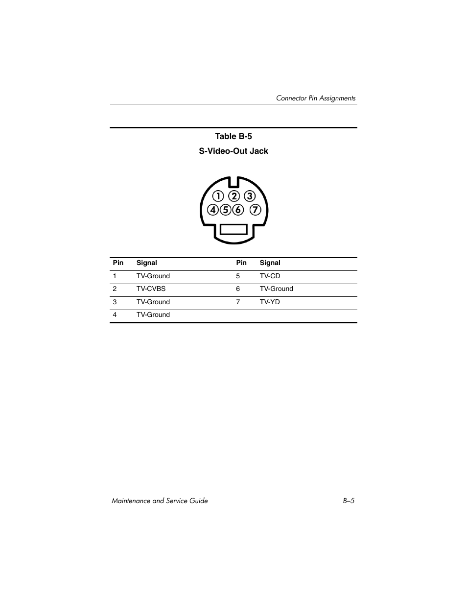 HP XB3000 User Manual | Page 71 / 79