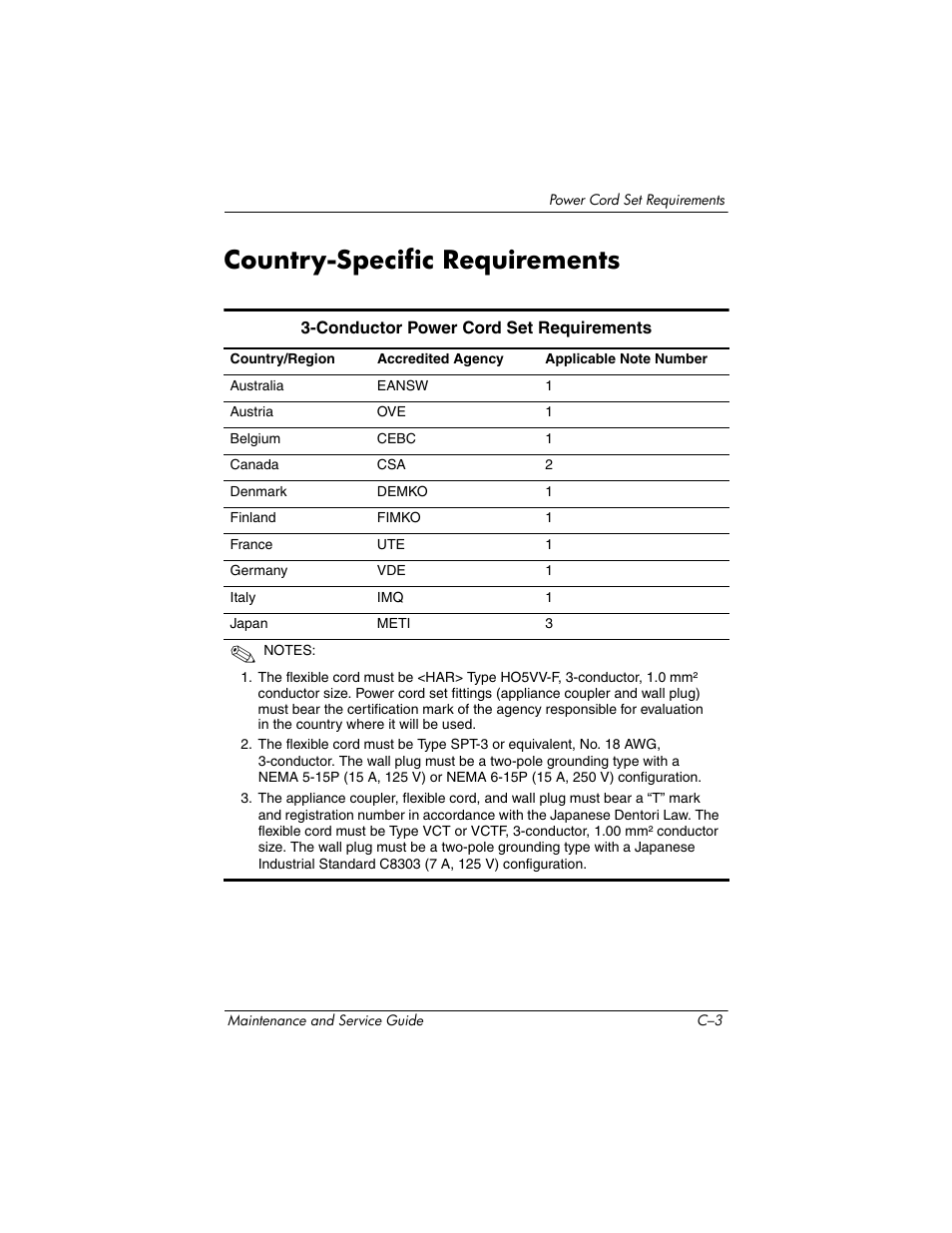 Country-specific requirements | HP XB3000 User Manual | Page 75 / 79