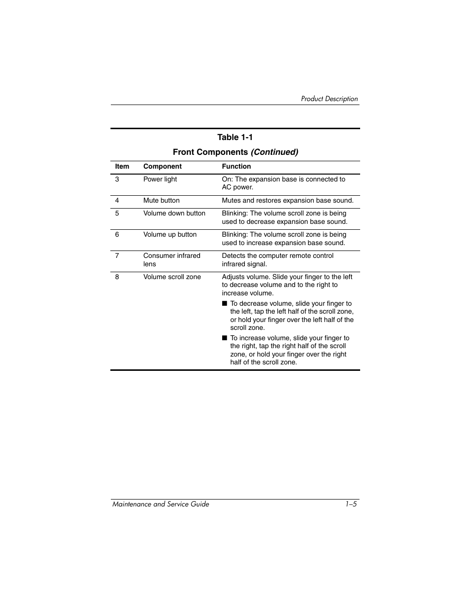 HP XB3000 User Manual | Page 9 / 79