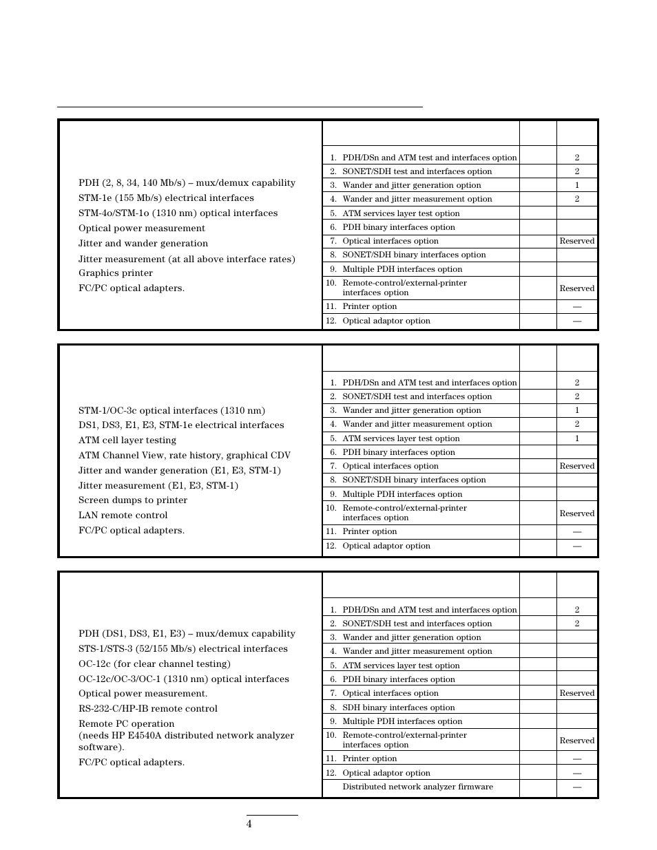 Example configurations, Atm services and jitter, Oc-12c, ds3 structured, hp-ib | HP 37717C User Manual | Page 4 / 12