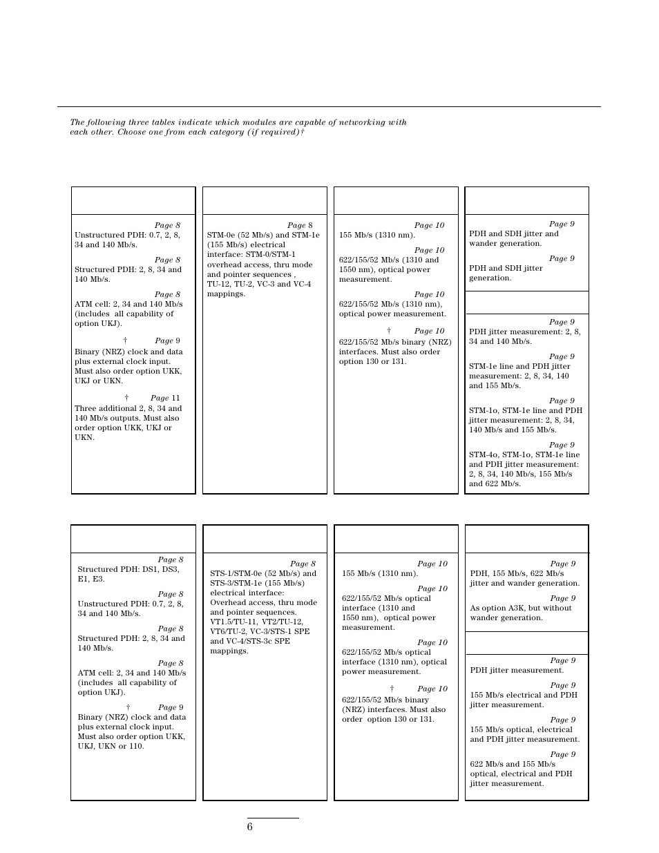 Module interworking section | HP 37717C User Manual | Page 6 / 12