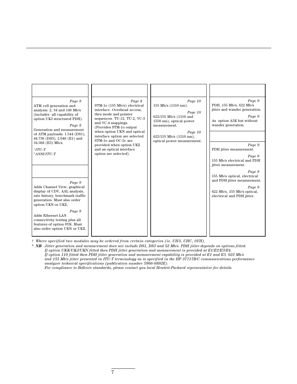 Broadband atm services supported configurations | HP 37717C User Manual | Page 7 / 12