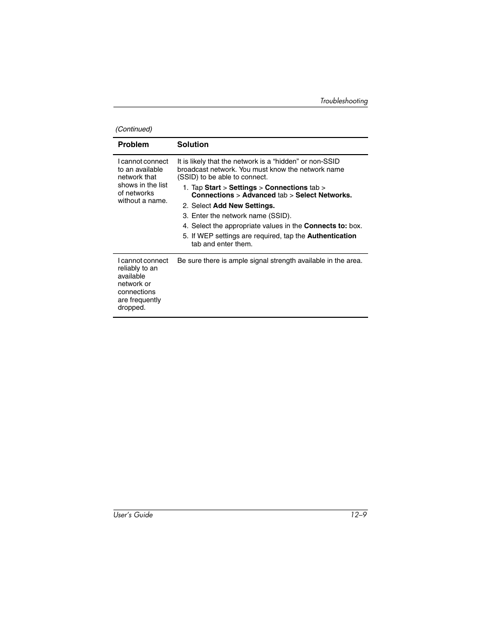 HP iPAQ hx4700 User Manual | Page 156 / 169