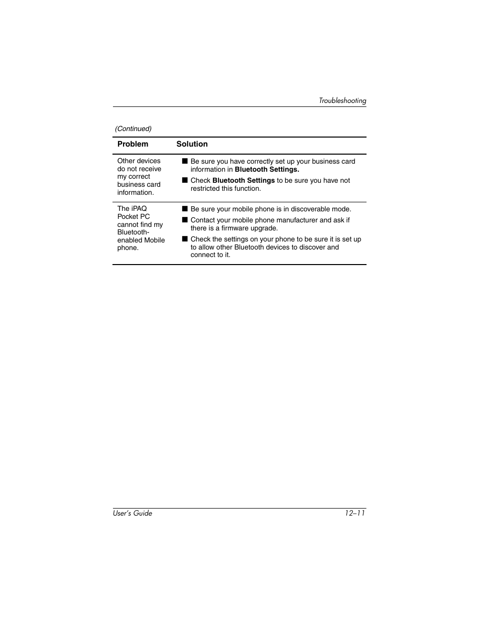 HP iPAQ hx4700 User Manual | Page 158 / 169